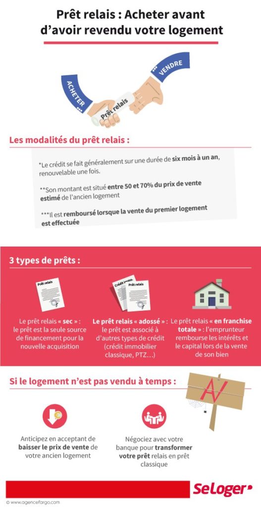 pr-t-relais-fiche-my-courtier-angers